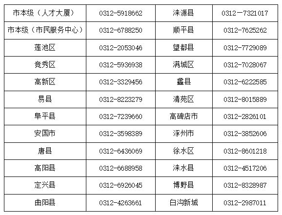 锦州最新医保卡有到期时间吗方法分析(最方便真实的锦州医保卡有到期时间吗现在方法)